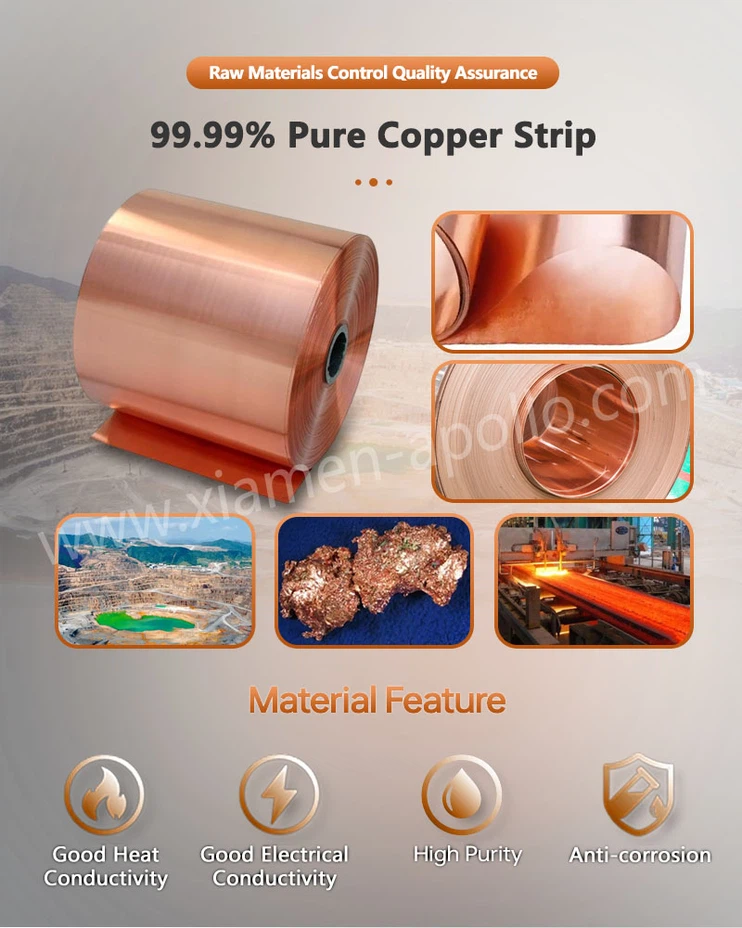 99.99% Pure Copper Strip for Copper Pressed Components 99.99% Pure Copper Strip for Copper Pressed Components